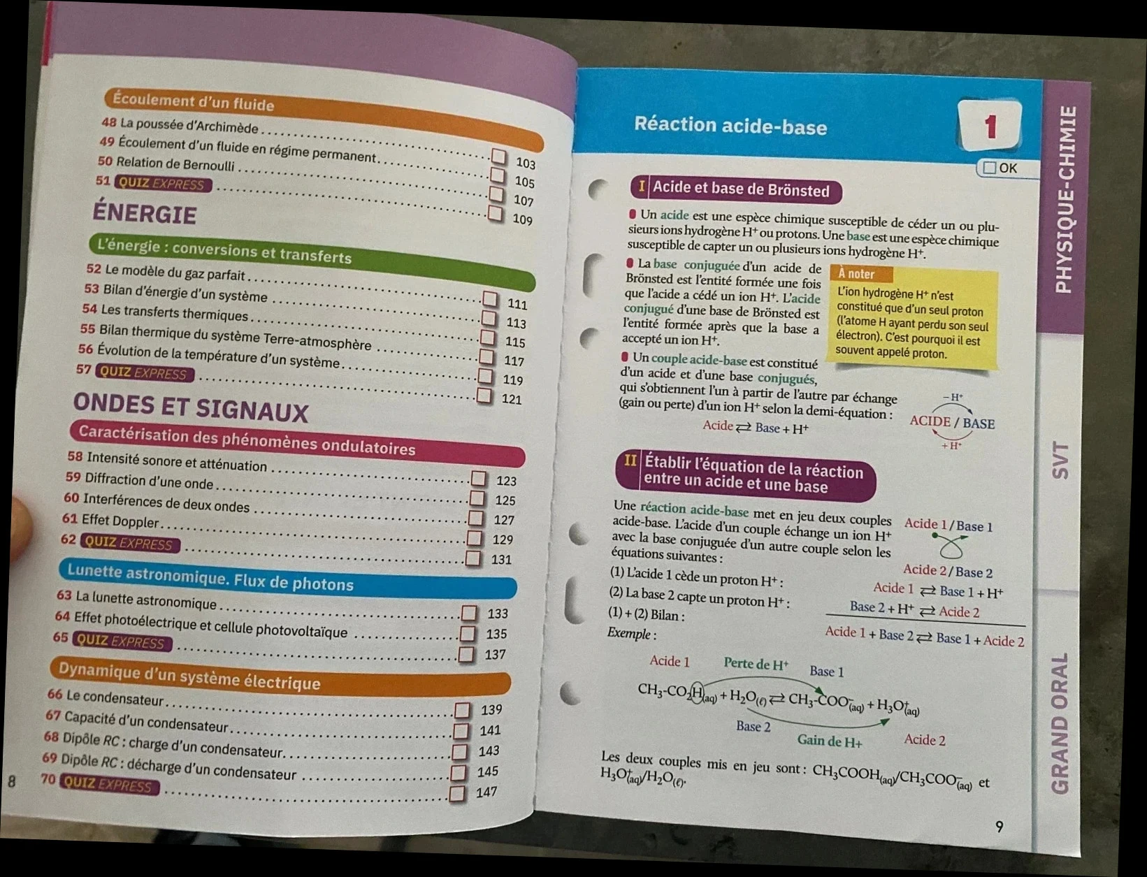 Livre Fiches programme bac quiz Hatier préparation examen et oral – photo 5